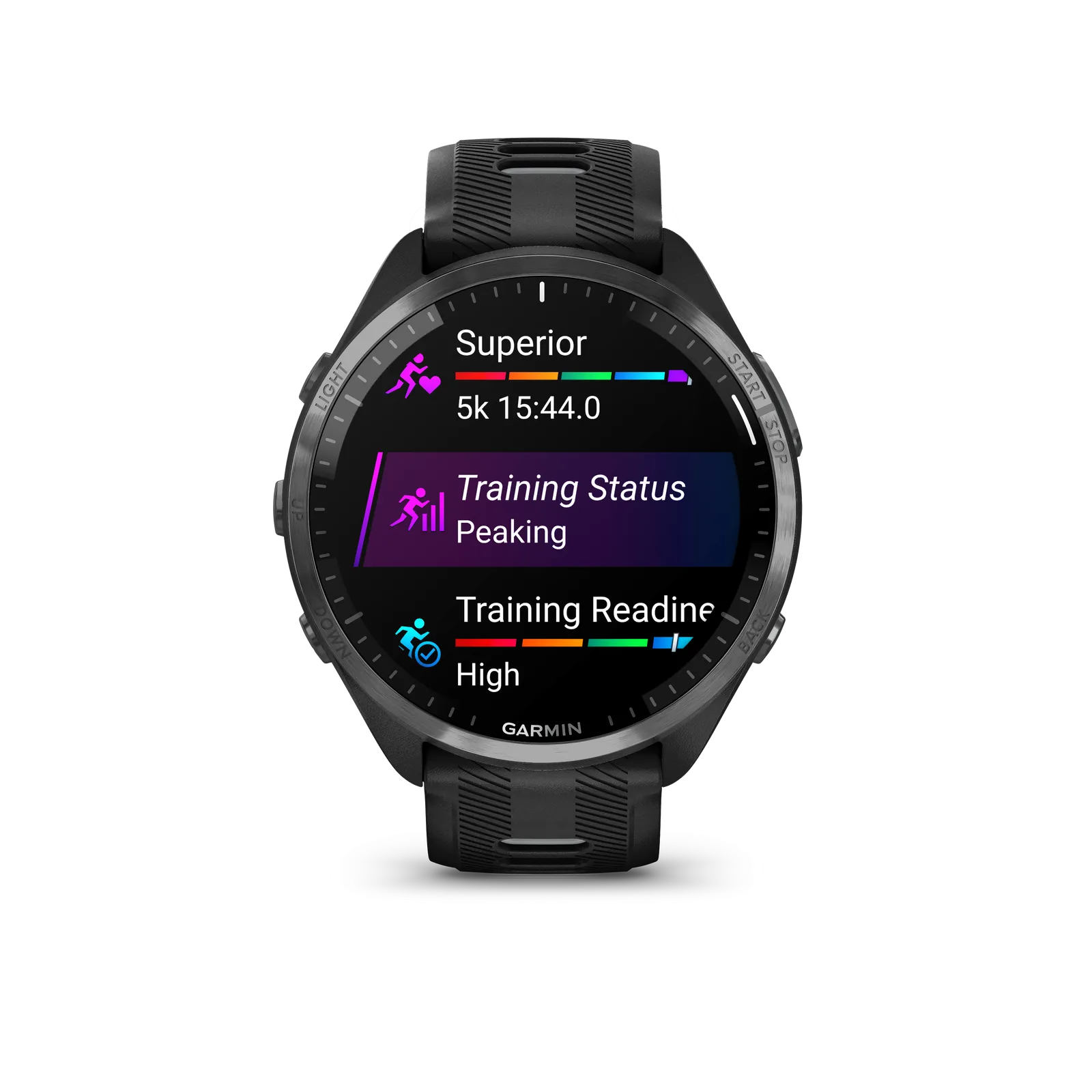 Garmin Forerunner 965