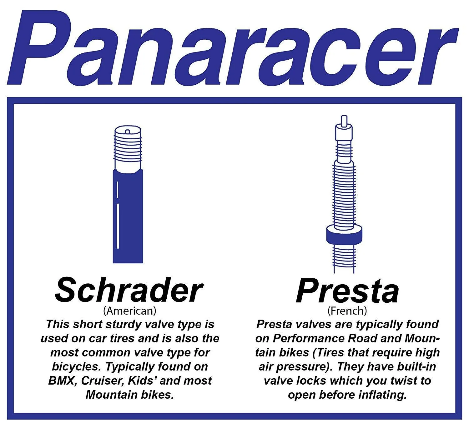 Panaracer 27.5x1.75-2.35 48mm Presta MTB Tube